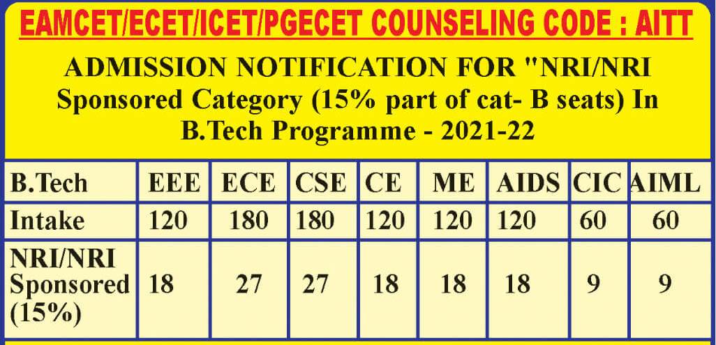 Admission Notification for “NRI/NRI Sponsored Category” (15% part of cat-B seats) in B.Tech Programme – 2021-22