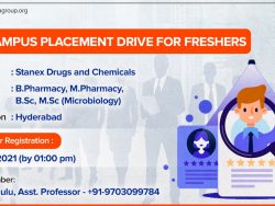 Off-Campus-Placement-Drive-For-Freshers
