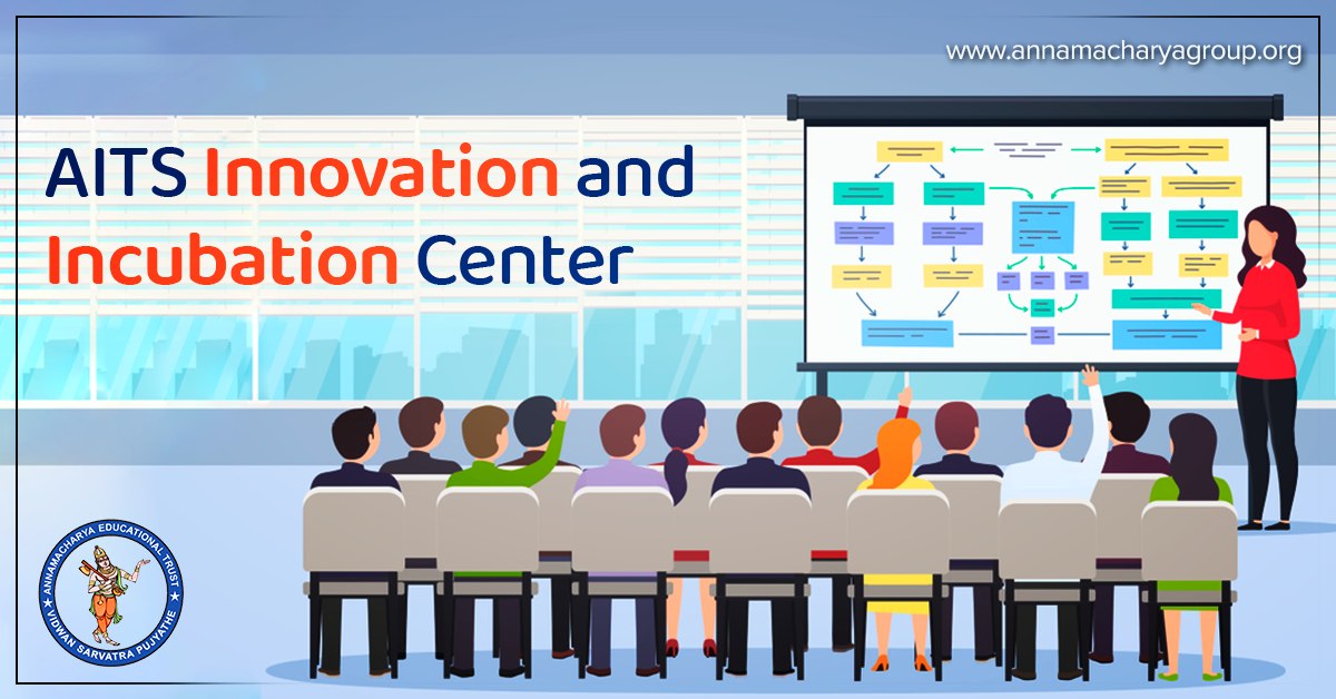 AITS Innovation and Incubation center