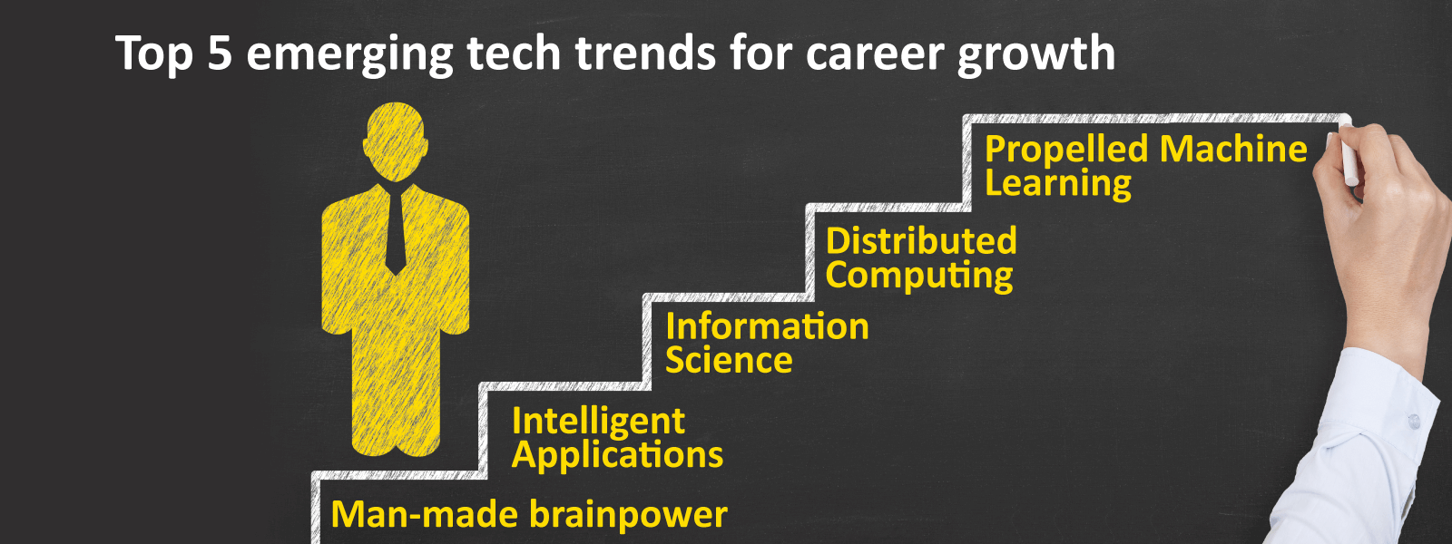 Top 5 emerging tech trends for career growth